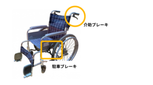 車椅子のブレーキの種類について説明します。